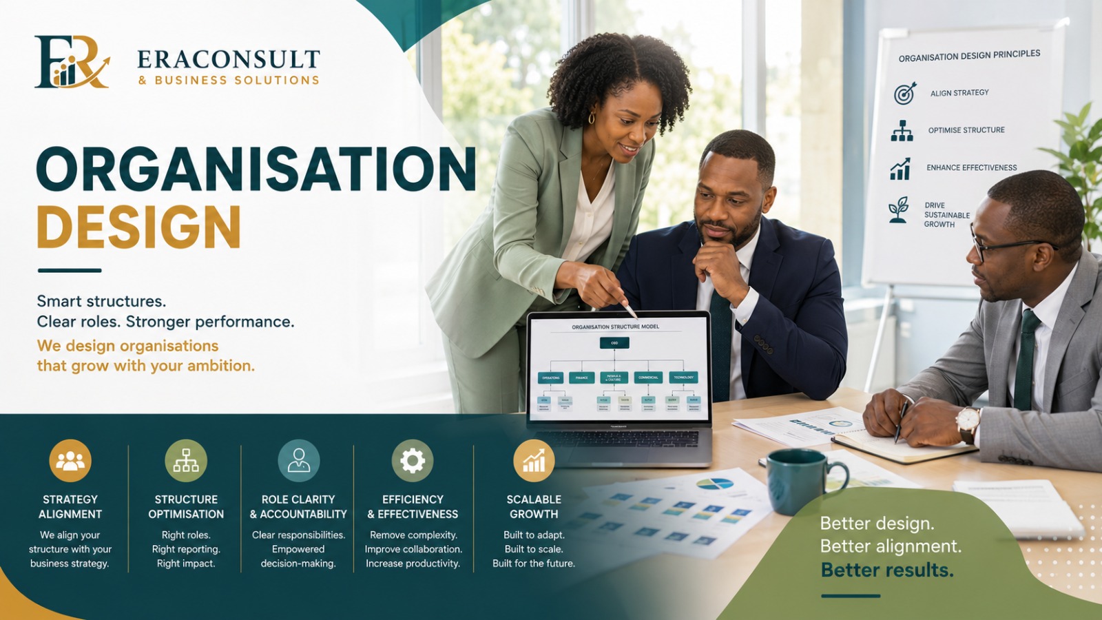 Corporate consulting website displayed on desktop computer in modern office, featuring business meeting and professional services layout
