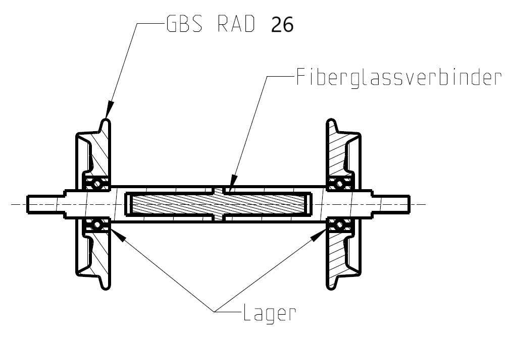 Bi Radsatz 26,5 Edelstahl