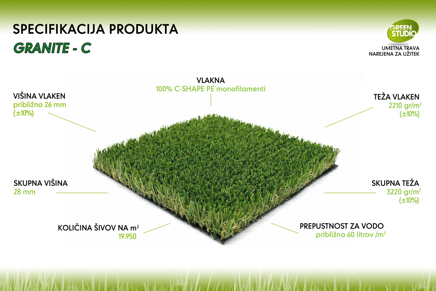 Tehnične lastnosti umetne trave