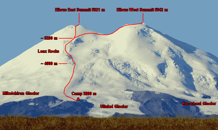 Elbrus - mit einem markanten Doppelgipfel
