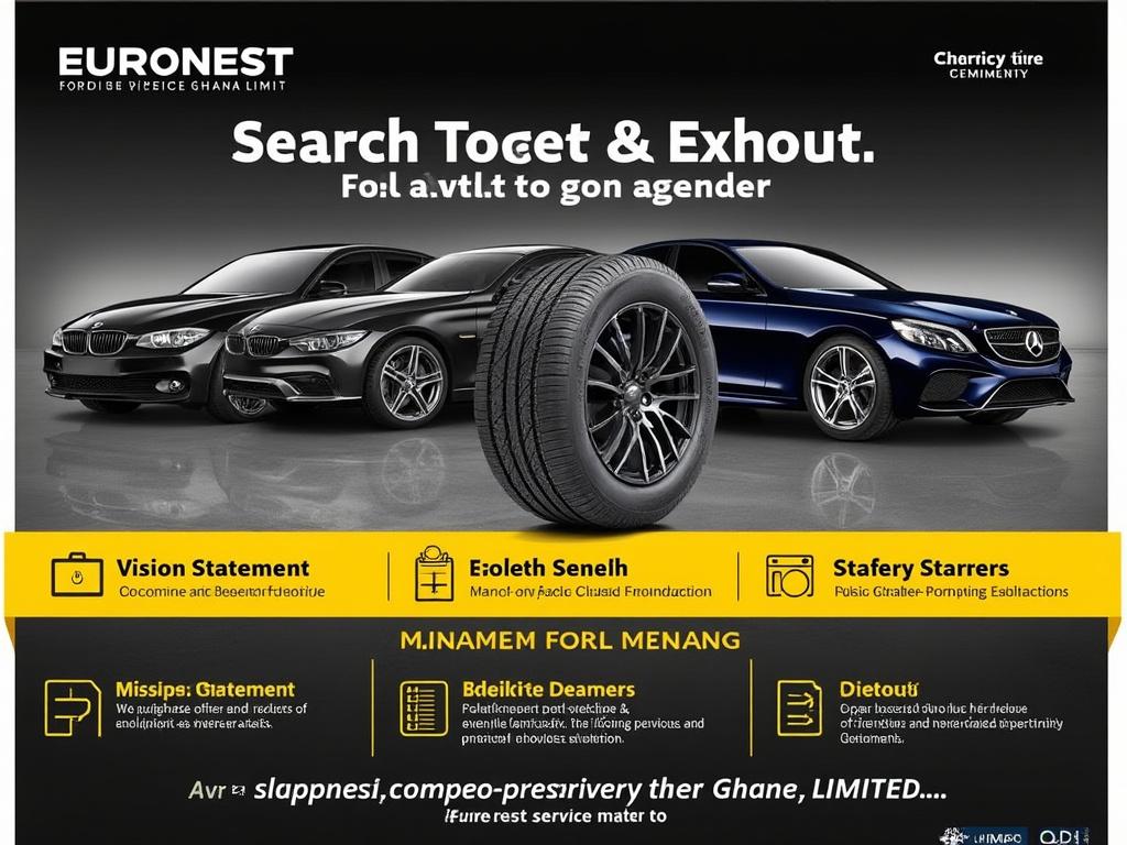 Advertisement featuring a central car tire with two luxury cars in the background, surrounded by text in an innovative layout promoting Euronest services.