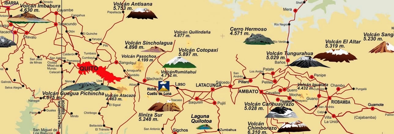 Avenida de los Volcanos