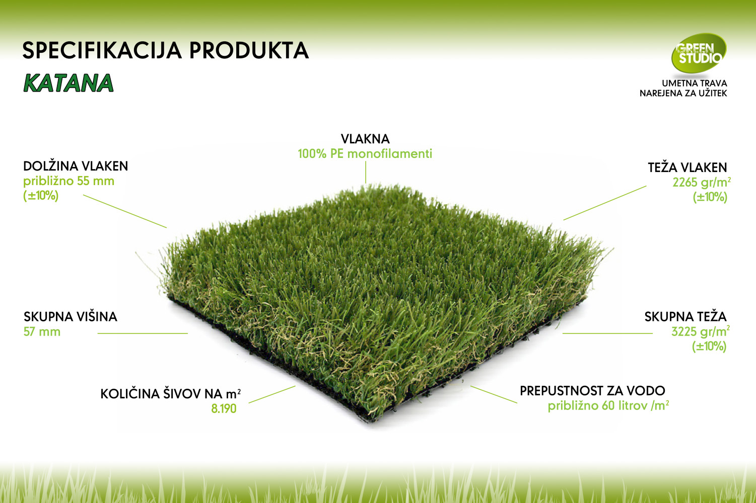 Tehnične lastnosti umetne trave
