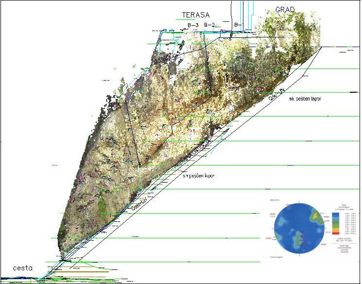 3D skenirana skalna brežina