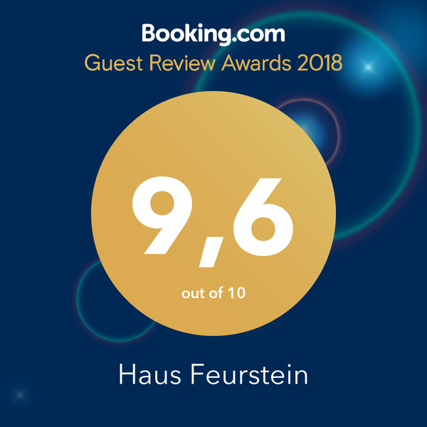Vielen Dank an unsere Gäste von booking.com für die tolle Bewertung! #guestsloveus