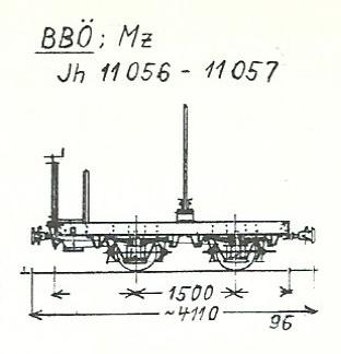 21048, 21055, 21056, 21061 mit Bremserbühne und außenliegenden Blattfedern.