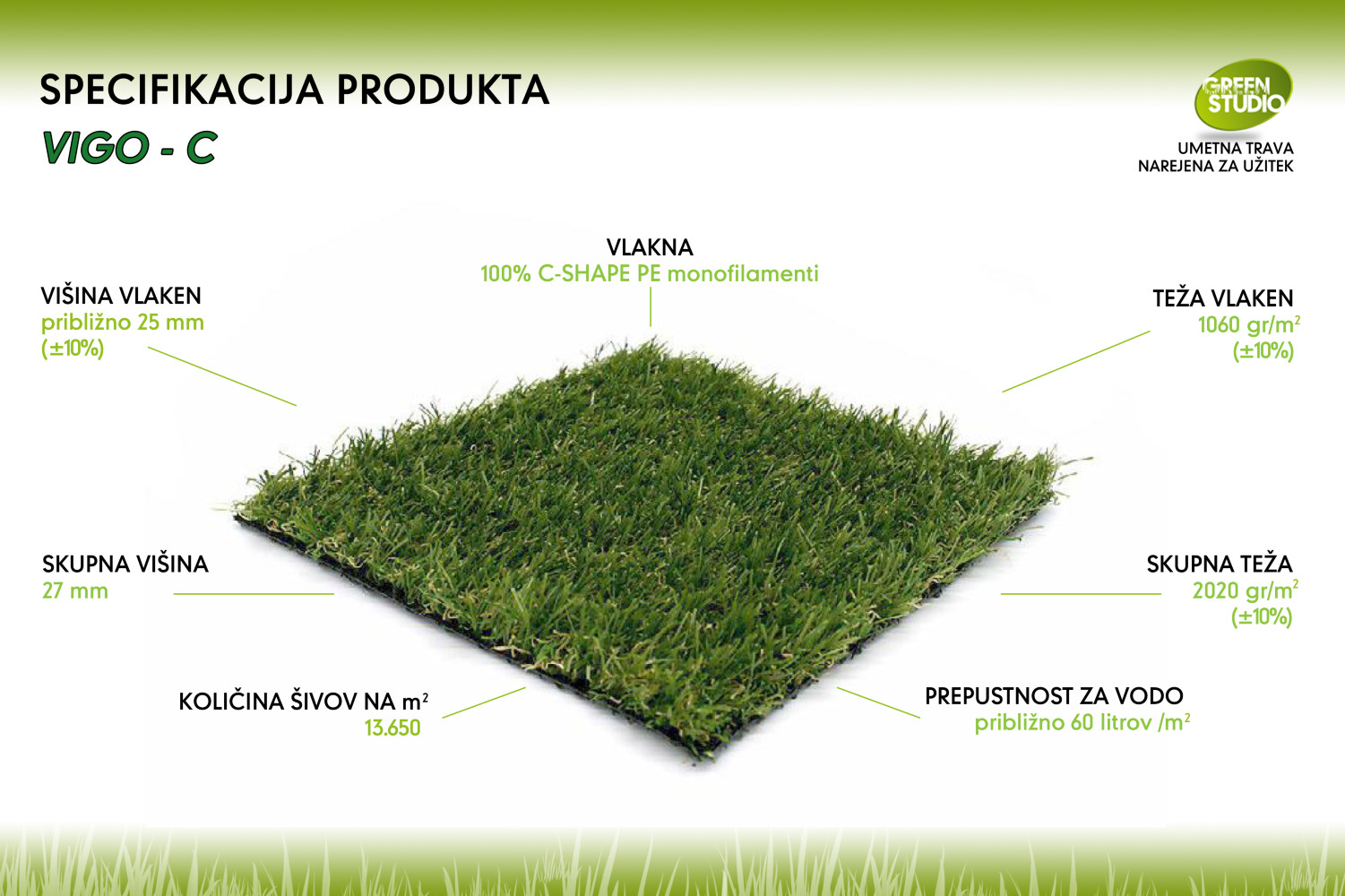 Tehnične lastnosti umetne trave