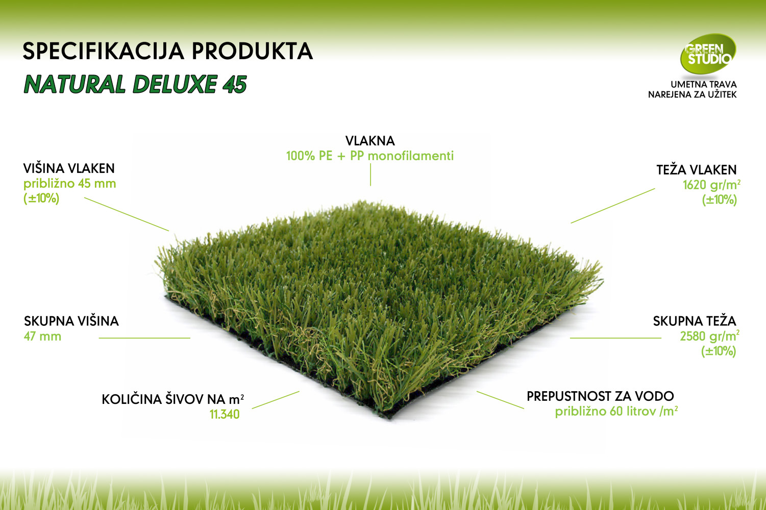 Tehnične lastnosti umetne trave