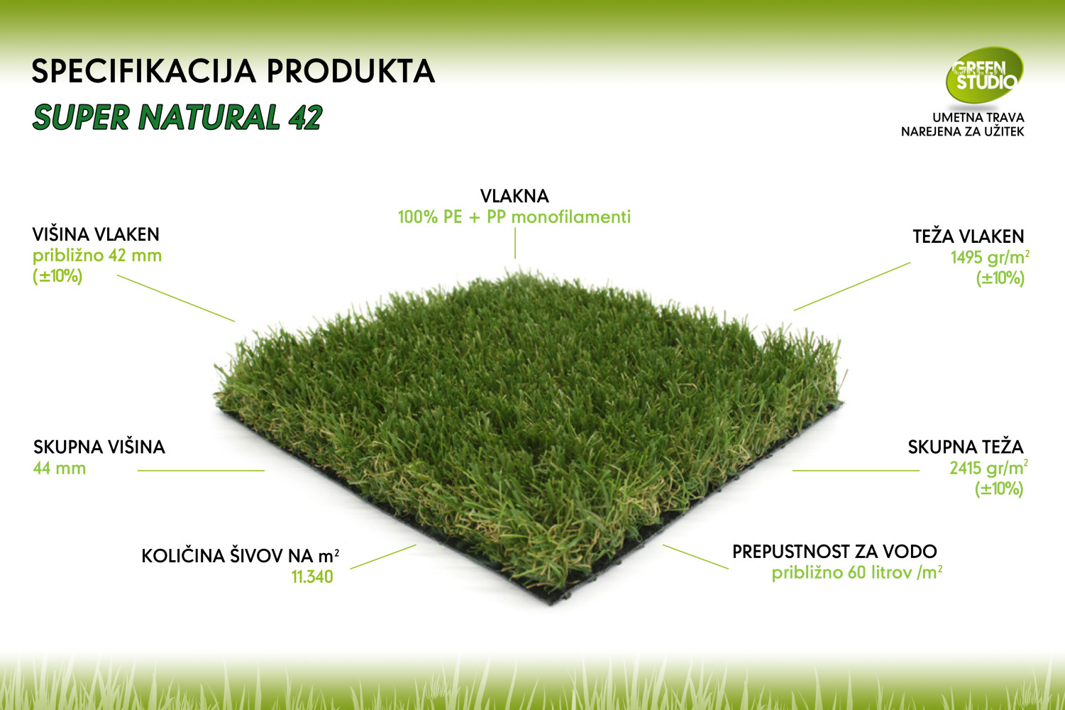 Tehnične lastnosti umetne trave