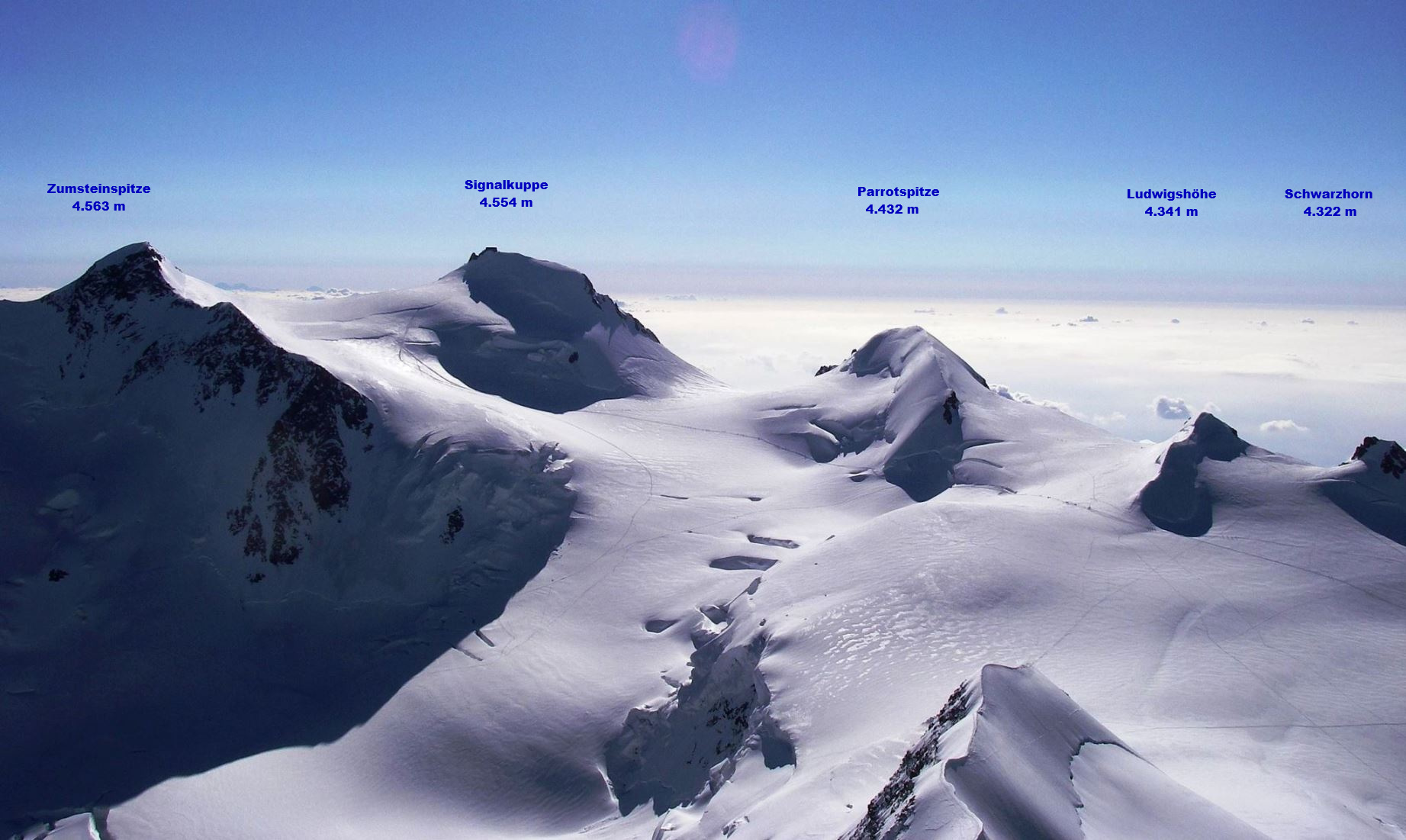 Monte Rosa Gipfelpanorama