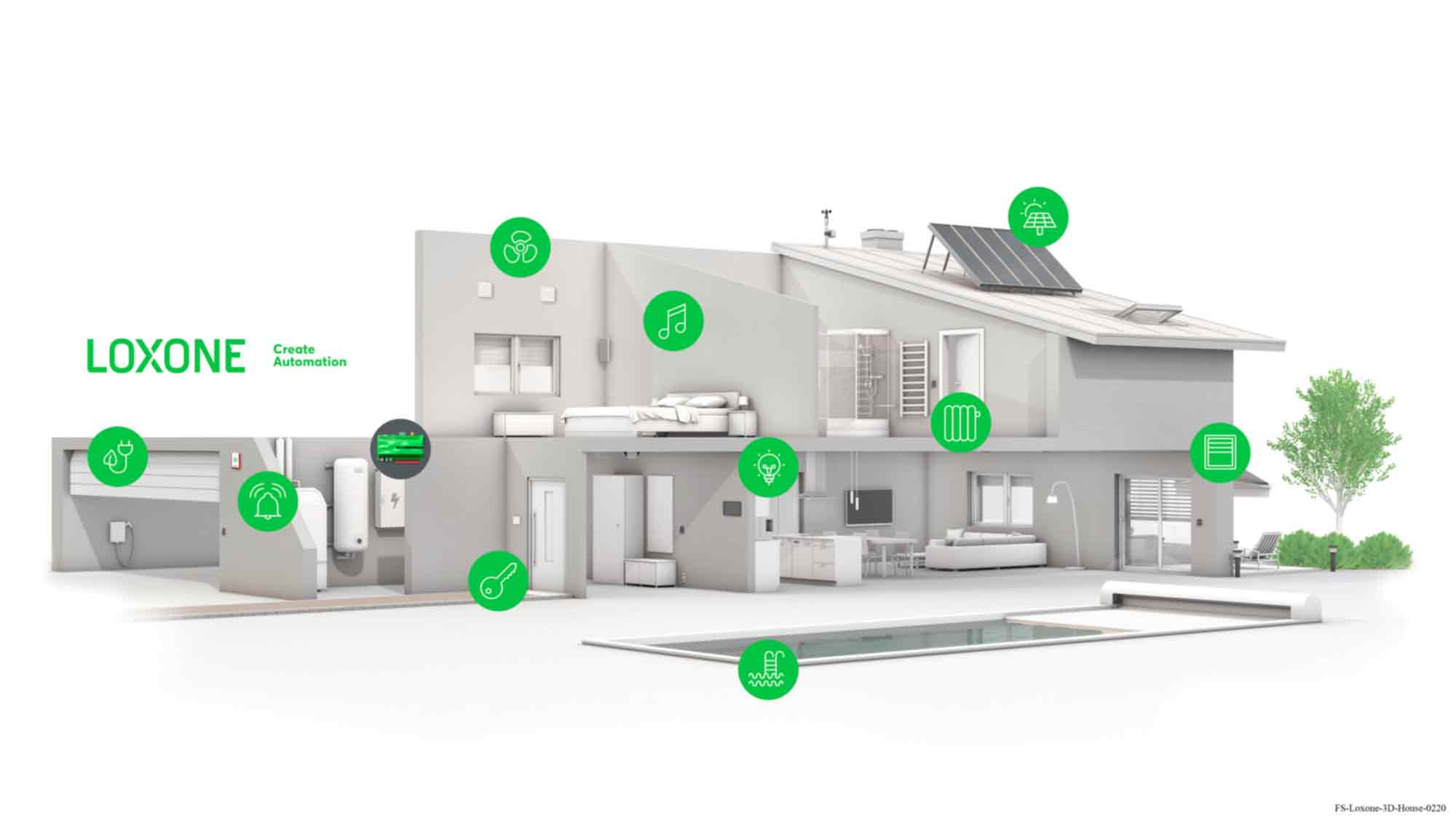 Schema Haustechnik im Smart Home (C) Loxone