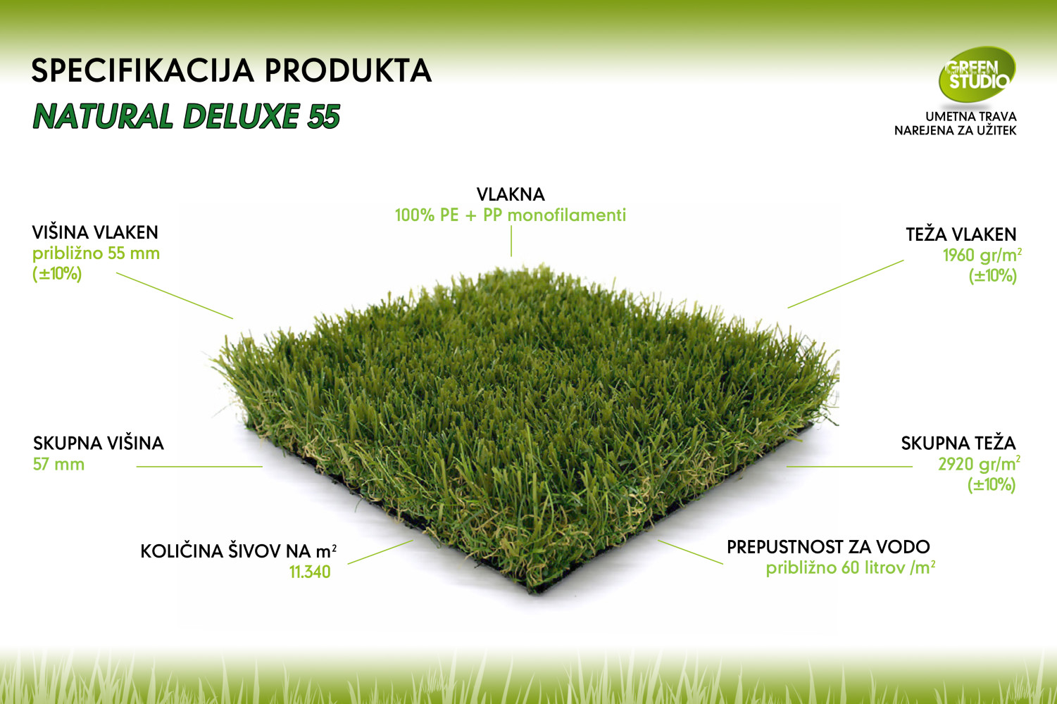 Tehnične lastnosti umetne trave