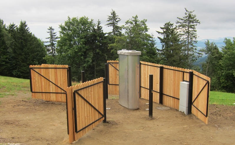 GNSS antena AREH z odprto ograjo (vizure za zunanjo mrežo)