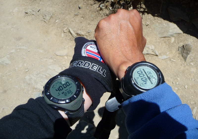 Höhenmesser - Gleichklang