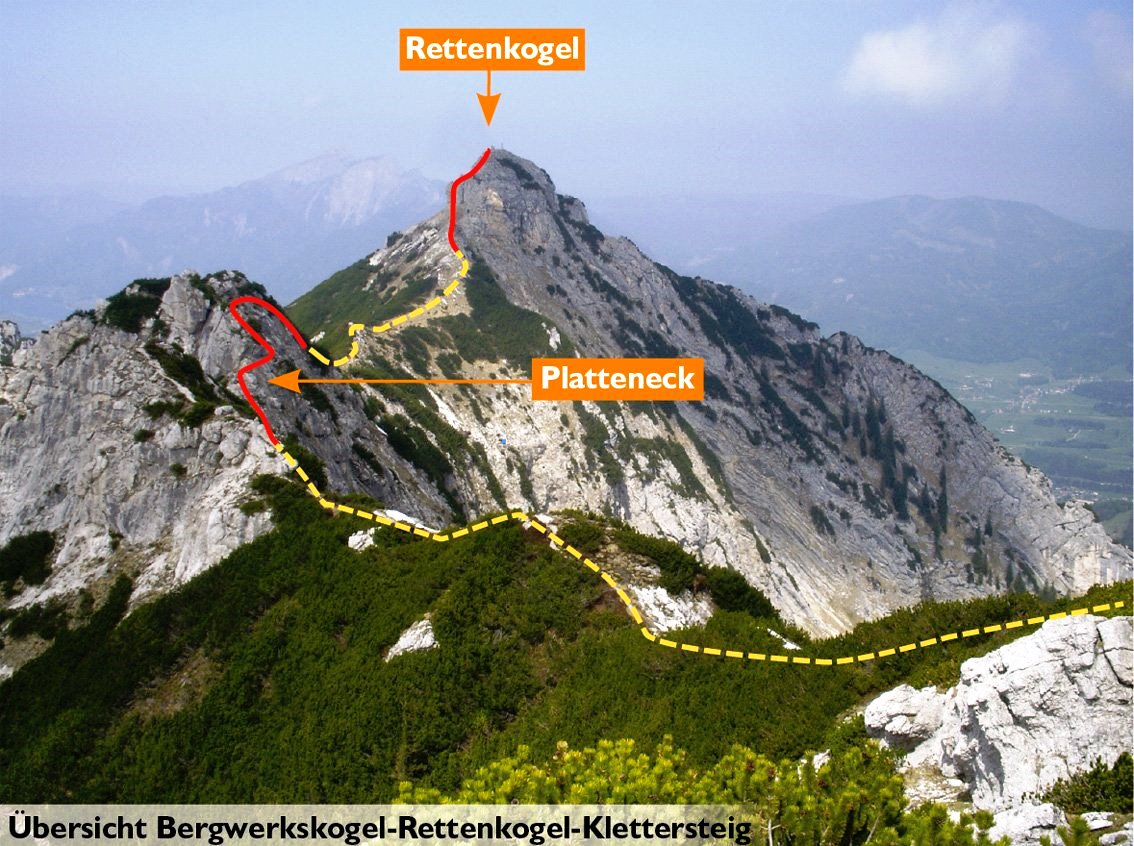 2021_08_13 Überschreitung Bergwerkskogel-Rettenkogel