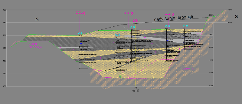 Prerez preko deponije Lipovski vrh z raziskovalnimi vrtinami