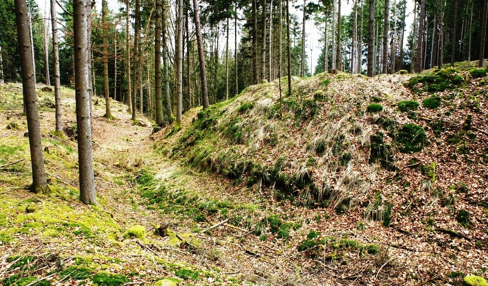 Der Graben - Blickrichtung Osten