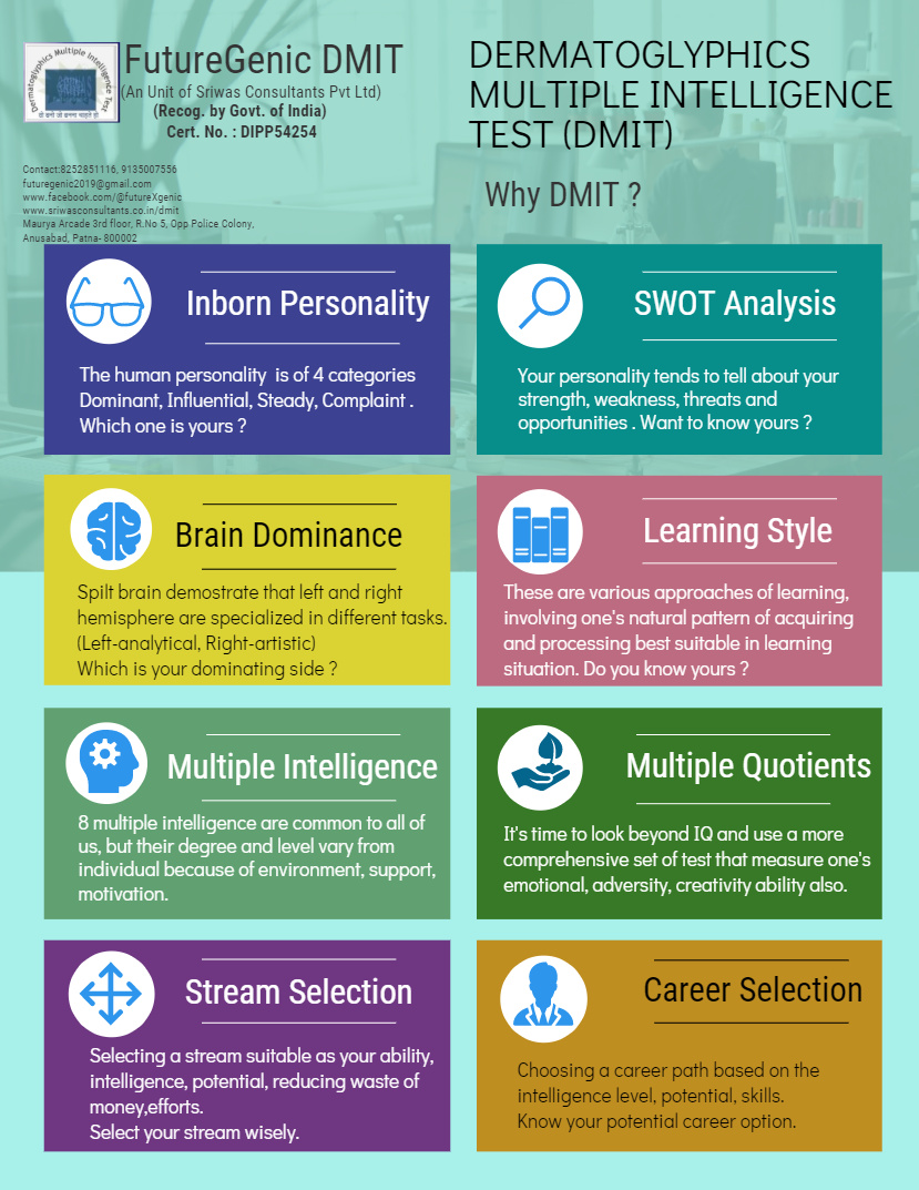 https://0501.nccdn.net/4_2/000/000/076/de9/Infographics-DMIT-829x1073.jpg