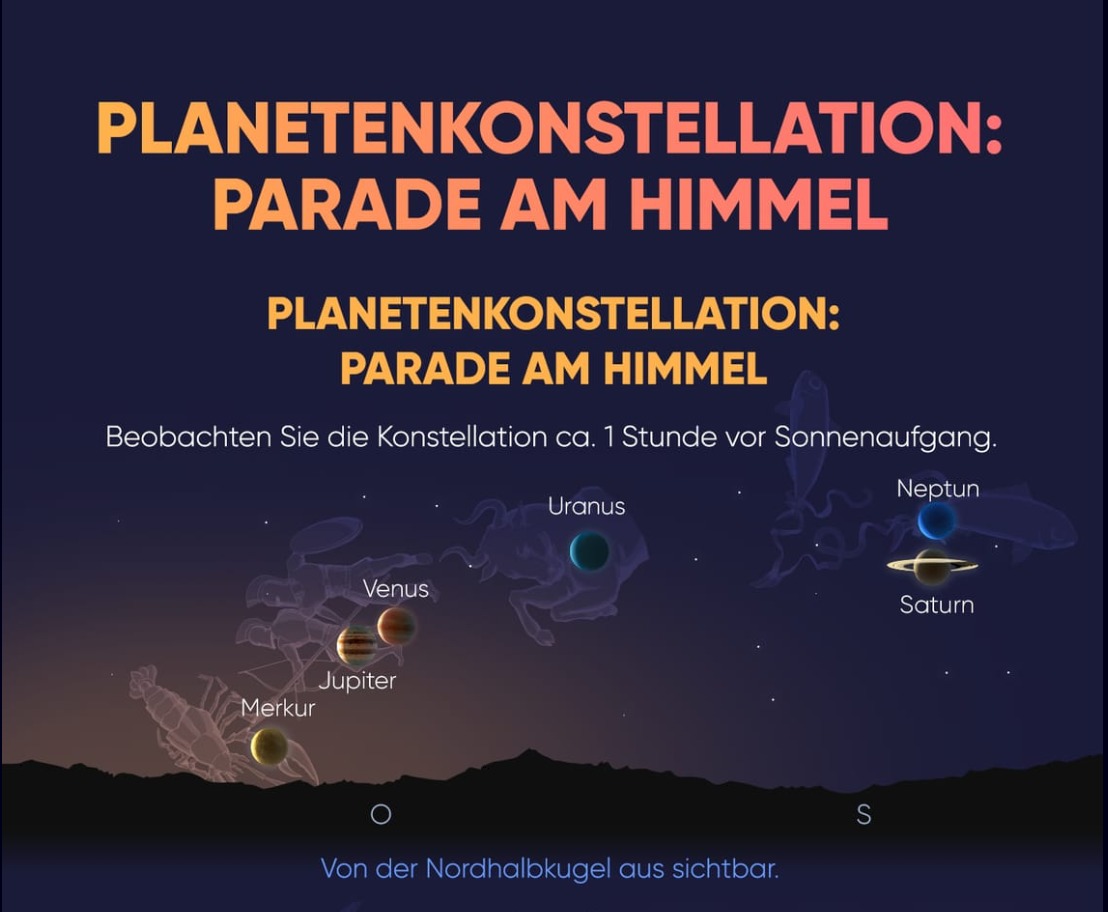 https://0501.nccdn.net/4_2/000/000/076/de9/planetenparade-am-himmel.jpg