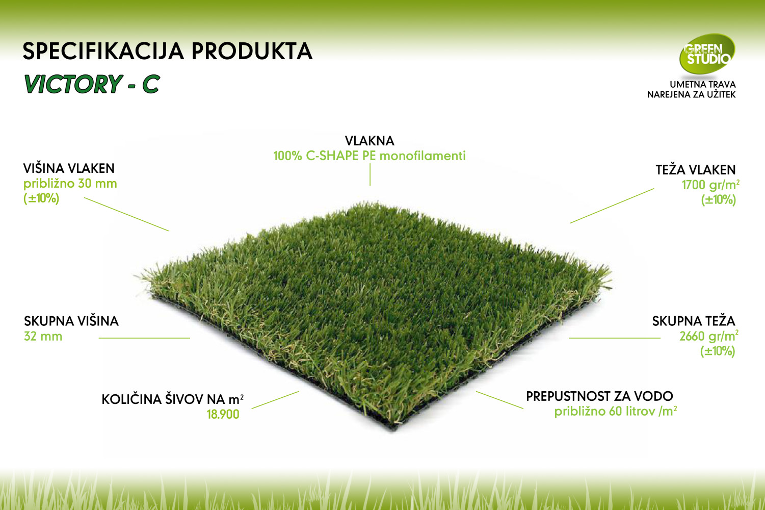 Tehnične lastnosti umetne trave