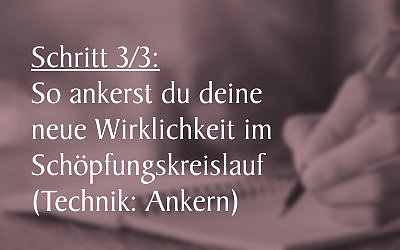 Sabine ankert ihre neu geschriebene entlastende Szene im Schöpfungskreislauf
