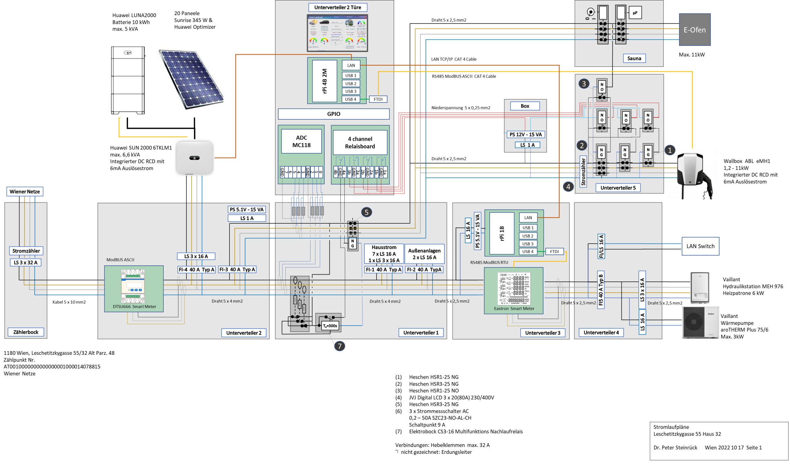 Schematic – Home Energy Management System