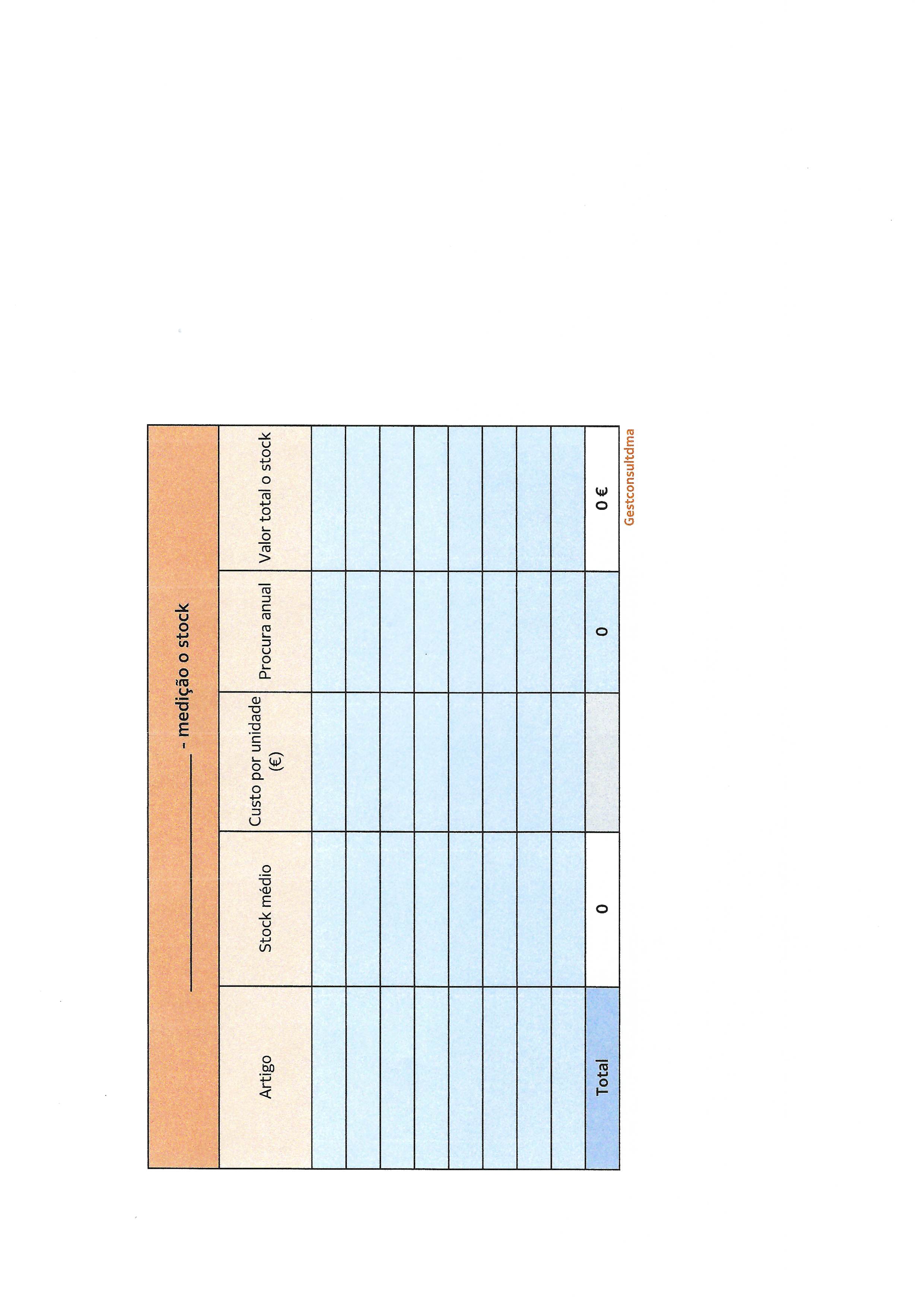 medição o stock - essencial