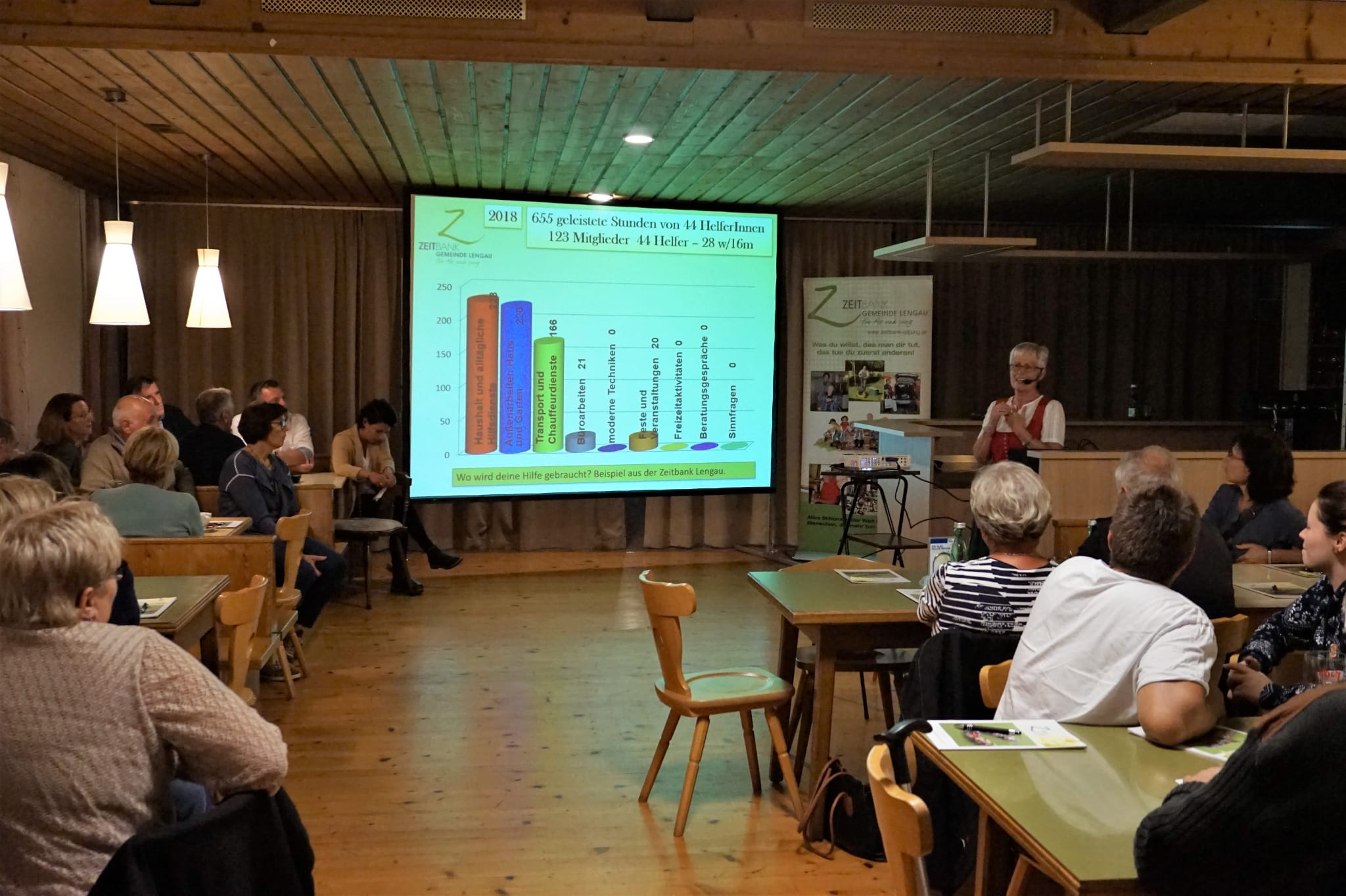 Alltagsdienste im Haushalt und Garten sowie Mobilität ist gefragt.